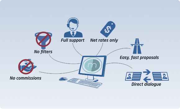 Graphic: Suppliers